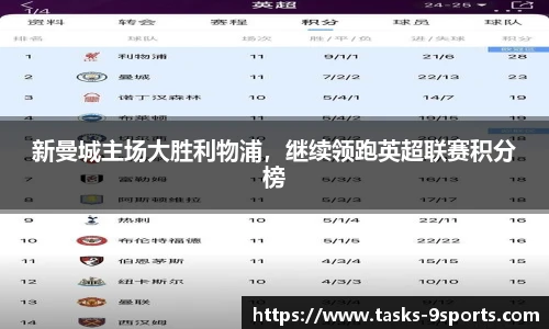 新曼城主场大胜利物浦，继续领跑英超联赛积分榜